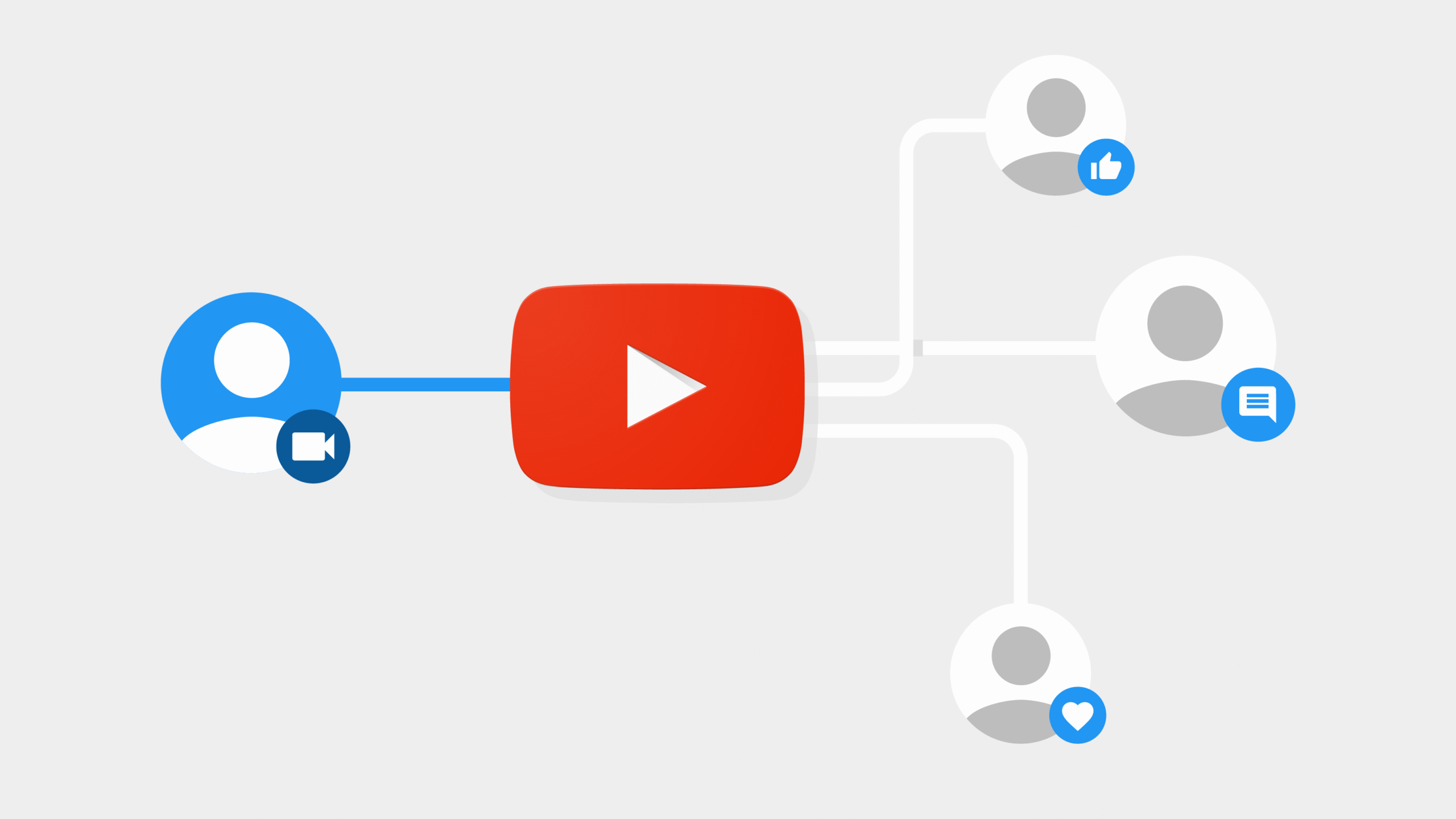 Youtube Boost